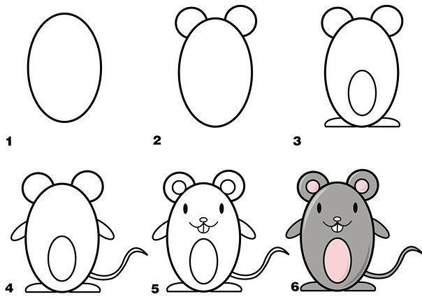 Уроки рисования ддля малышей