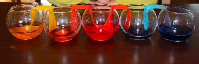 КРАСОЧНЫЙ ЭКСПЕРИМЕНТ КРАСОЧНЫЙ ЭКСПЕРИМЕНТ