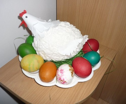 ПАСХАЛЬНЫЕ ПОДЕЛКИ СВОИМИ РУКАМИ.