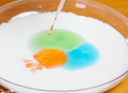 Наука - это здорово!