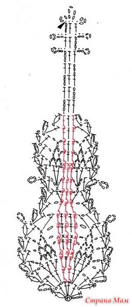 Вязаная гитара для кукол Вязаная гитара для кукол