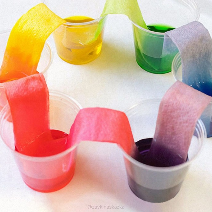 Водичка-путешественница Водичка-путешественница