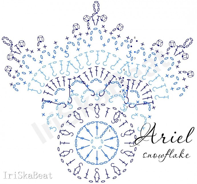 ​Вязаные снежинки