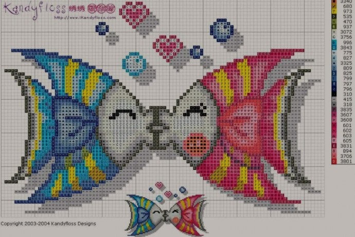 ​Целующиеся рыбки