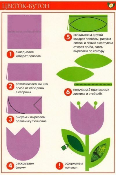 Цветочная аппликация