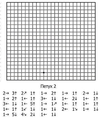 ​Графические диктанты