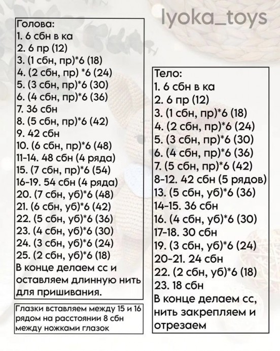 Лисенок фенек Лисенок фенек