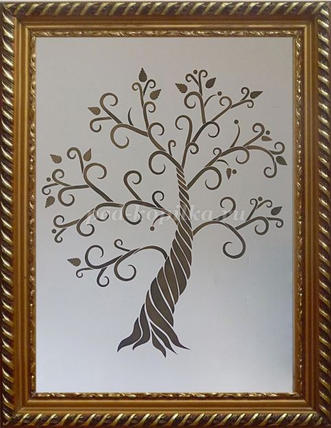 Дерево для рефлексии Дерево для рефлексии