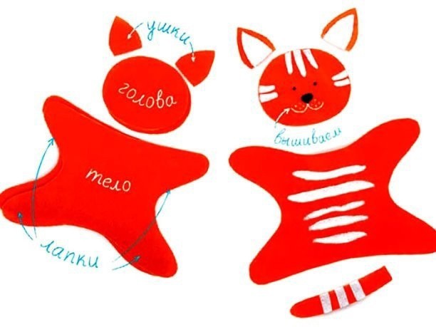 ​Котик для подхватов на детских шторах