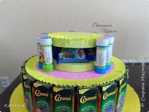 Торт для детского праздника