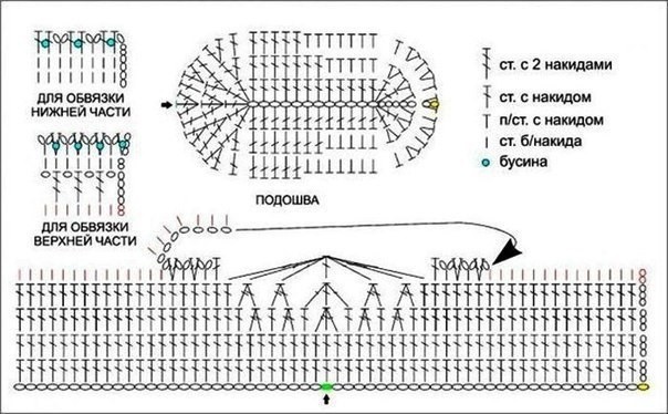 Зайчки-туфельки для больших кукол Зайчки-туфельки для больших кукол