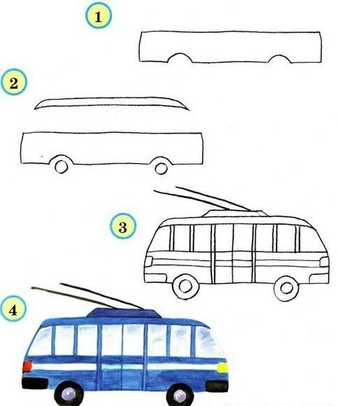 ​Рисуем с детьми транспорт