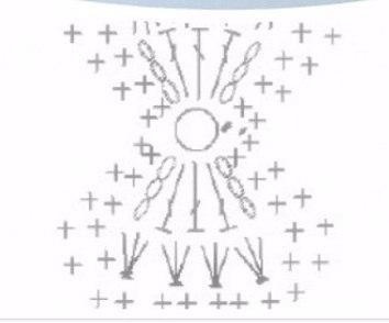 Вяжем с детьми бантики