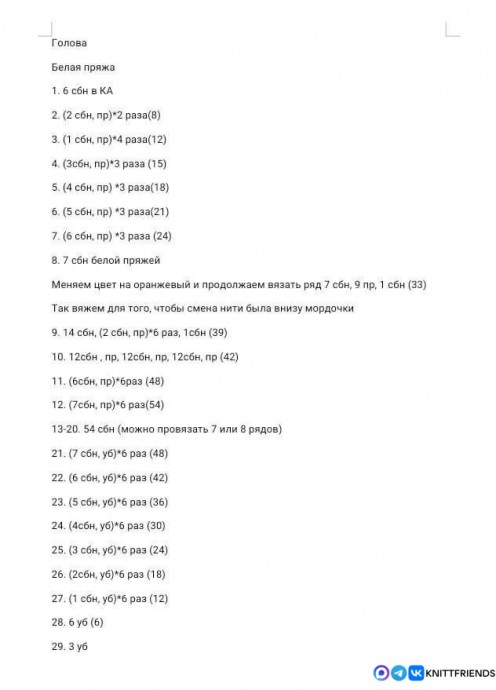 Лисичка в одежде из пряжи Лисичка в одежде из пряжи