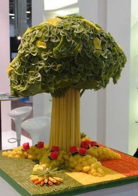 Поделки из круп и макарон