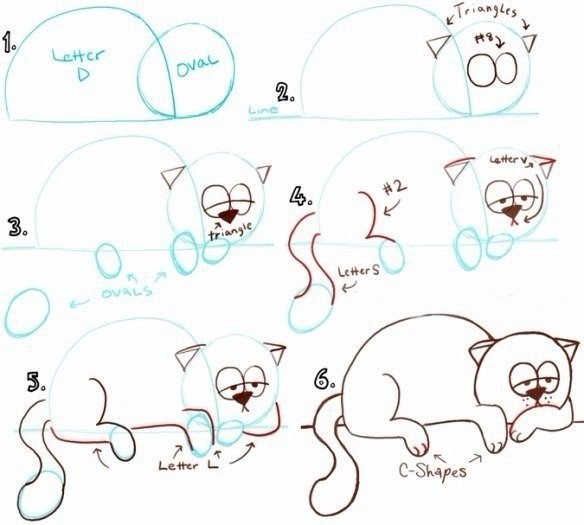 Учим детей рисовать котиков