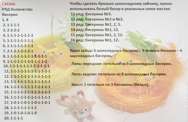Цыплята из бисера Цыплята из бисера