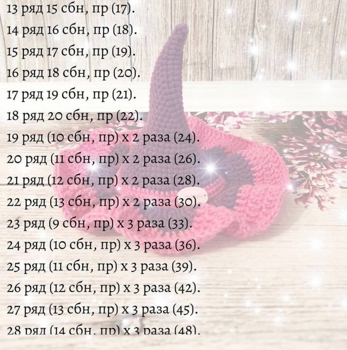 Шляпка ведьмочки