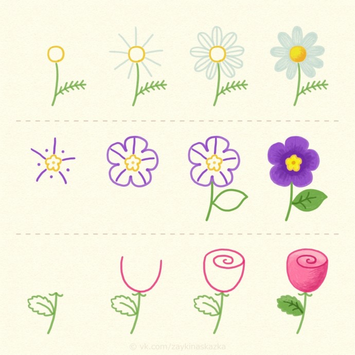 ​Как рисовать цветочки