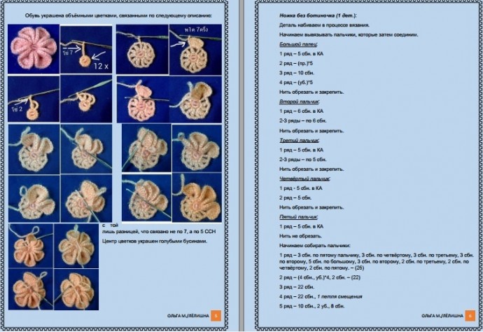 Капелька из пряжи Капелька из пряжи