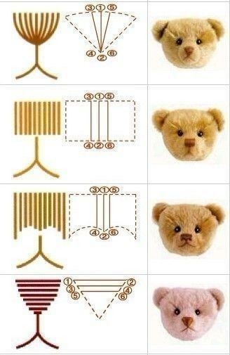 Мастер-классы по этапам создания кукол Мастер-классы по этапам создания кукол