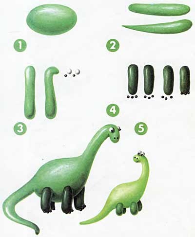 Лепка динозавриков из пластилина