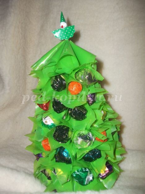 Ёлочка из конфет: мастер-класс, часть 2 Ёлочка из конфет: мастер-класс, часть 2