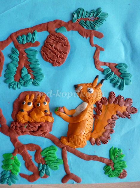 ​Пластилинография: цветущий луг, часть 2