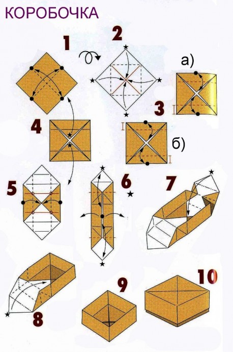 Коробочка-оригами