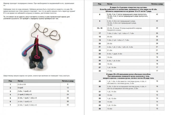 ​Сутулый мишка