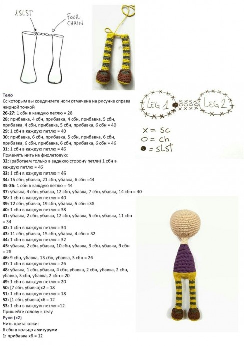 Кукла Орхидея Кукла Орхидея