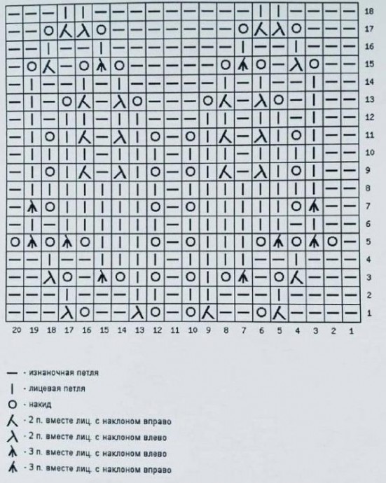 Отражение весны: часть 1 Отражение весны: часть 1