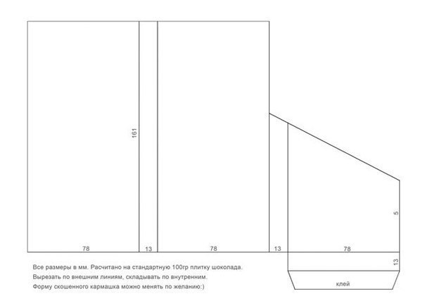 Шоколадница детскими руками Шоколадница детскими руками