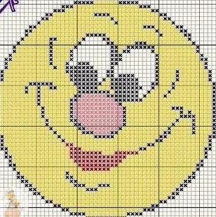 Вышитые смайлики Вышитые смайлики