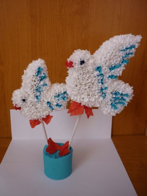 Поделки из бумаги: торцевание Поделки из бумаги: торцевание