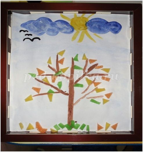 Картина природы Картина природы