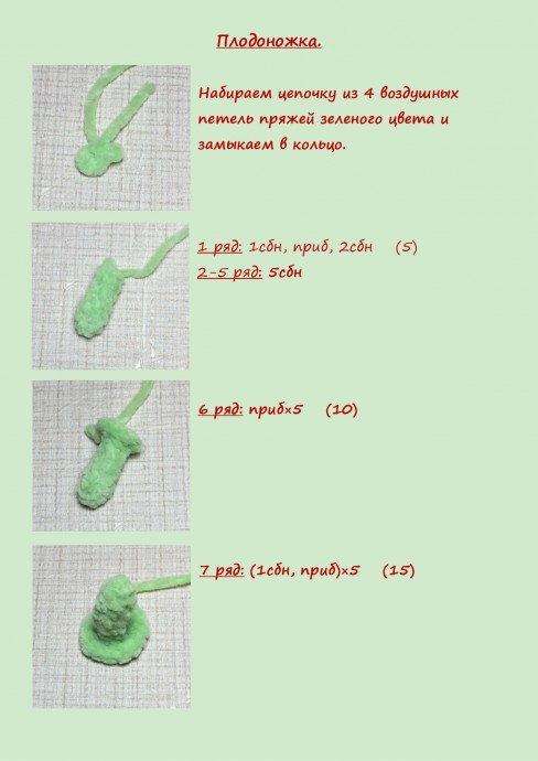 ​Ягодка клубника