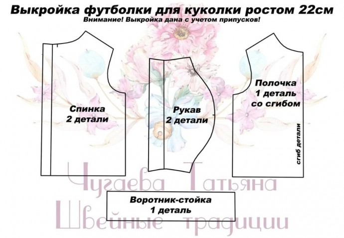 Одеваем куколку Одеваем куколку