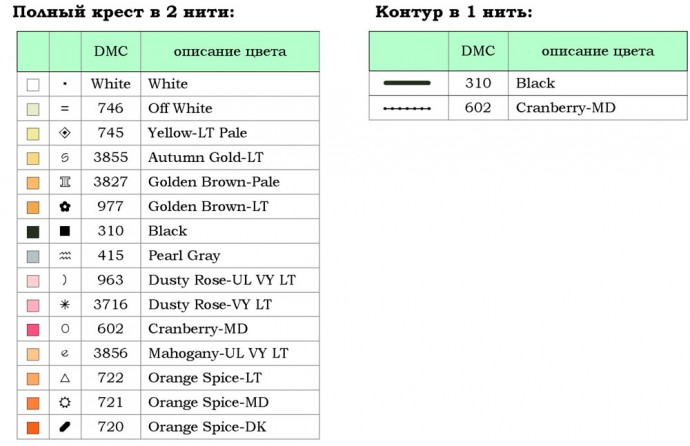 Вышиваем медвежат