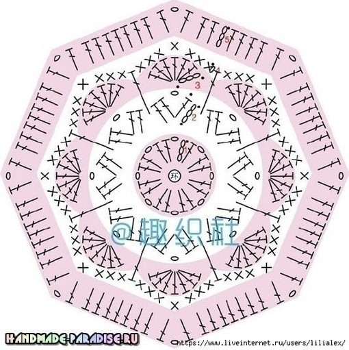 Слон из мотивов Слон из мотивов