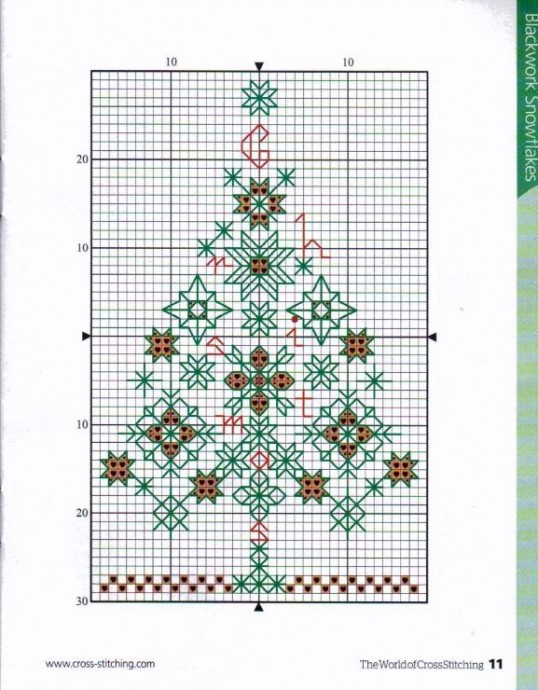 Вышиваем ёлочки: разные схемы Вышиваем ёлочки: разные схемы