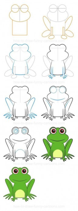 ​Как нарисовать лягушку