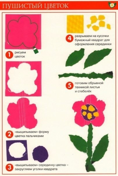 Цветочная аппликация