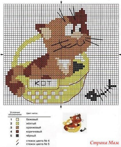 Вышиваем с детьми Вышиваем с детьми