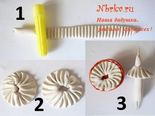 Лепим восхитительные грибочки из пластилина