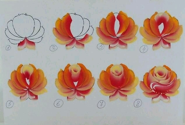 Учим детей рисовать цветочки Учим детей рисовать цветочки