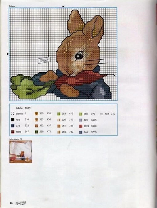 ​Сюжетная вышивка с кроликами