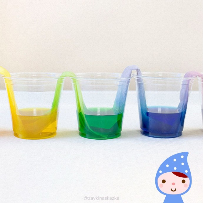 Водичка-путешественница Водичка-путешественница