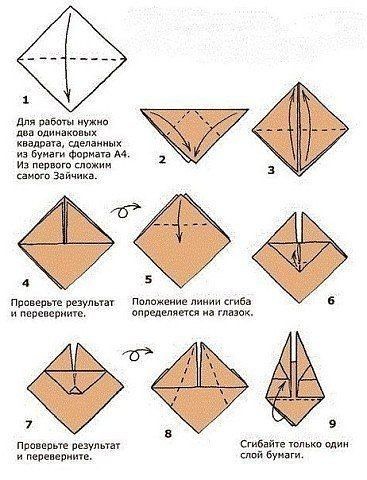 Пасхальный зайчик