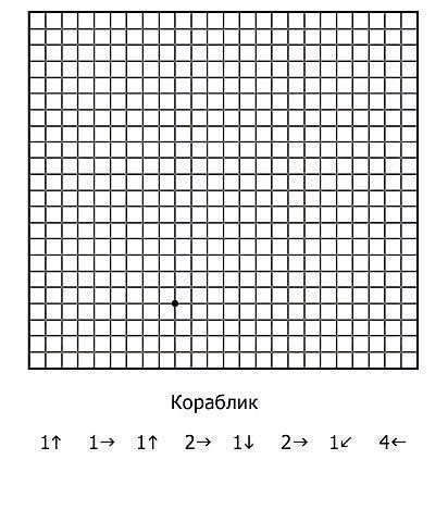 ​Графические диктанты